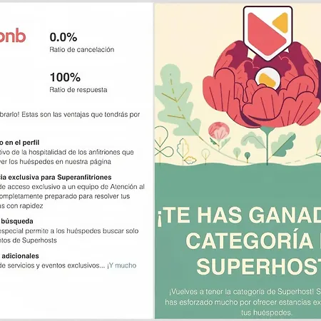 Apartament Apolo 16 Impresionantes Vistas Piso 14 Sobre El Mar. Top.