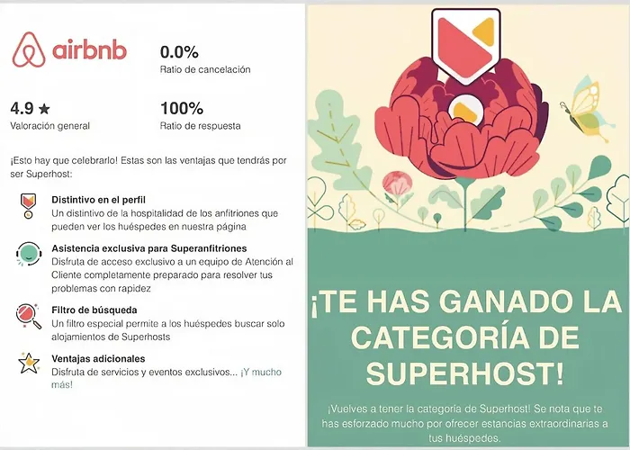 Appartement Apolo 16 Impresionantes Vistas Piso 14 Sobre El Mar. Top.